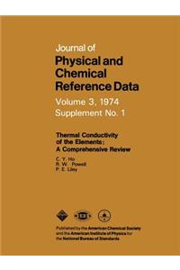 Thermal Conductivity of the Elements