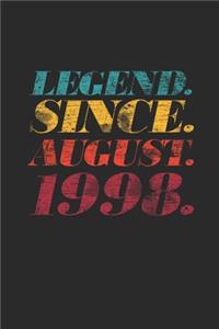 Legend Since August 1998