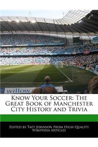 Know Your Soccer