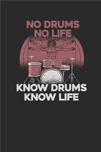 No Drums No Life