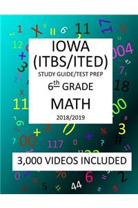 6th Grade IOWA ITBS ITED, 2019 MATH, Test Prep