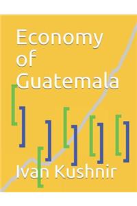 Economy of Guatemala