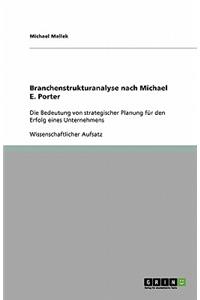 Branchenstrukturanalyse Nach Michael E. Porter