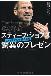 Presentation Secrets of Steve Jobs