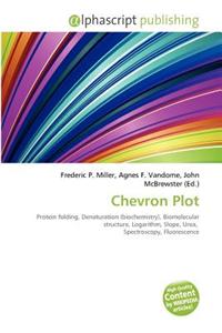 Chevron Plot