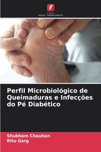 Perfil Microbiológico de Queimaduras e Infecções do Pé Diabético