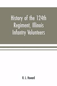 History of the 124th Regiment, Illinois Infantry Volunteers