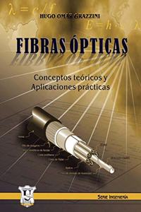 Fibras ópticas