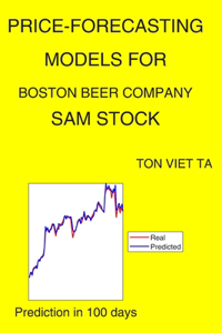Price-Forecasting Models for Boston Beer Company SAM Stock