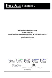 Motor Vehicle Accessories World Summary