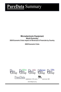 Microelectronic Equipment World Summary