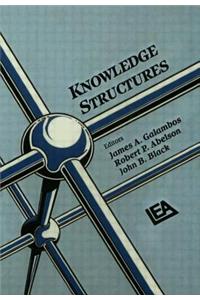 Knowledge Structures