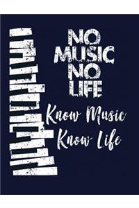 No Music No Life Know Music Know Life