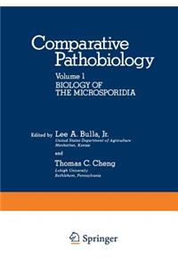 Biology of the Microsporidia