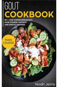 GOUT Cookbook