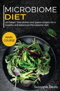 Microbiome Diet