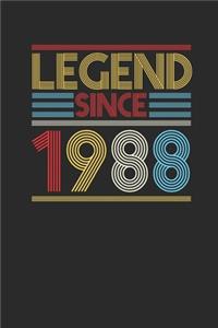 Legend Since 1988