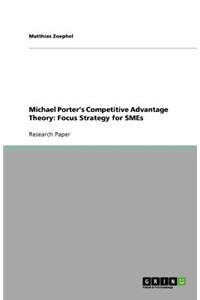 Michael Porter's Competitive Advantage Theory