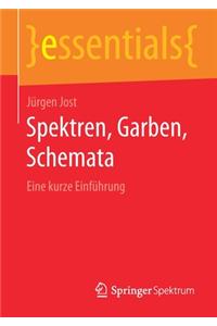 Spektren, Garben, Schemata