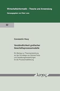 Verstandlichkeit Grafischer Geschaftsprozessmodelle: Ein Beitrag Zur Theorieentwicklung Auf Der Grundlage Von Stylized Facts Und Gestaltungsempfehlungen Fur Die Prozessmodellierung