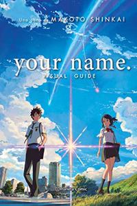 your name. Visual guide