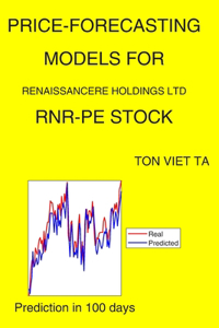Price-Forecasting Models for Renaissancere Holdings Ltd RNR-PE Stock
