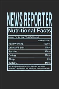 News Reporter Nutritional Facts