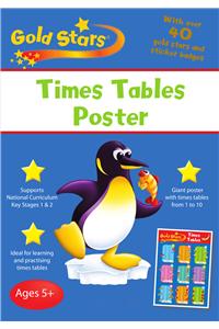Times Table Wallchart
