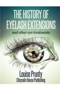 History of Eyelash Extensions