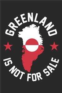 Greenland Is Not For Sale