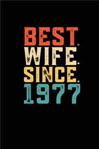 Best. Wife. Since. 1977