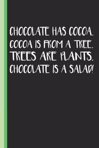 Chocolate Has Cocoa Cocoa Is from a Tree Trees Are Plants Chocolate Is Salad
