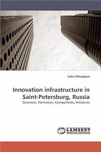 Innovation Infrastructure in Saint-Petersburg, Russia