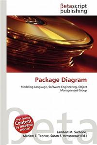 Package Diagram