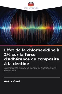 Effet de la chlorhexidine à 2% sur la force d'adhérence du composite à la dentine