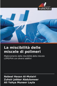 miscibilità delle miscele di polimeri