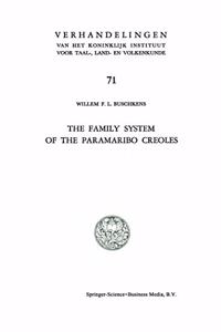 Family System of the Paramaribo Creoles