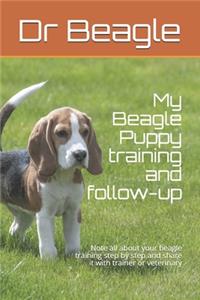 My Beagle Puppy training and follow-up