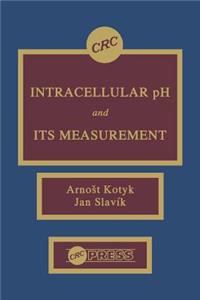 Intracellular pH and its Measurement