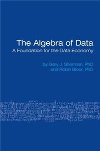 Algebra of Data: A Foundation for the Data Economy