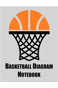 Basketball Diagram Notebook