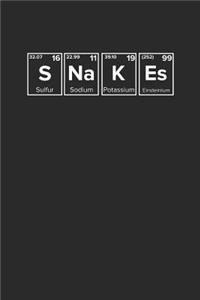 Snakes Periodic Table