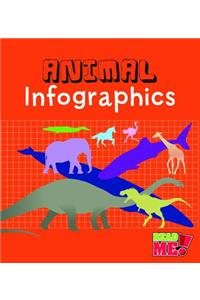 Animal Infographics