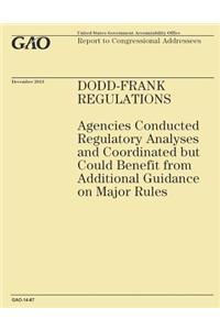 Dodd-Frank Regulations