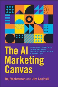 AI Marketing Canvas