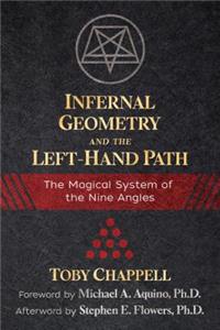 Infernal Geometry and the Left-Hand Path