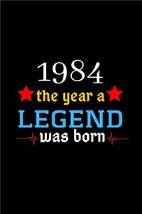 1984 The Year A Legend Was Born