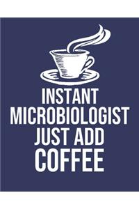 Instant Microbiologist Just Add Coffee