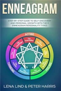 Enneagram