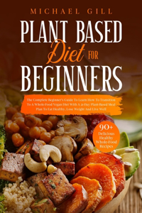 Plant Based Diet for Beginners
